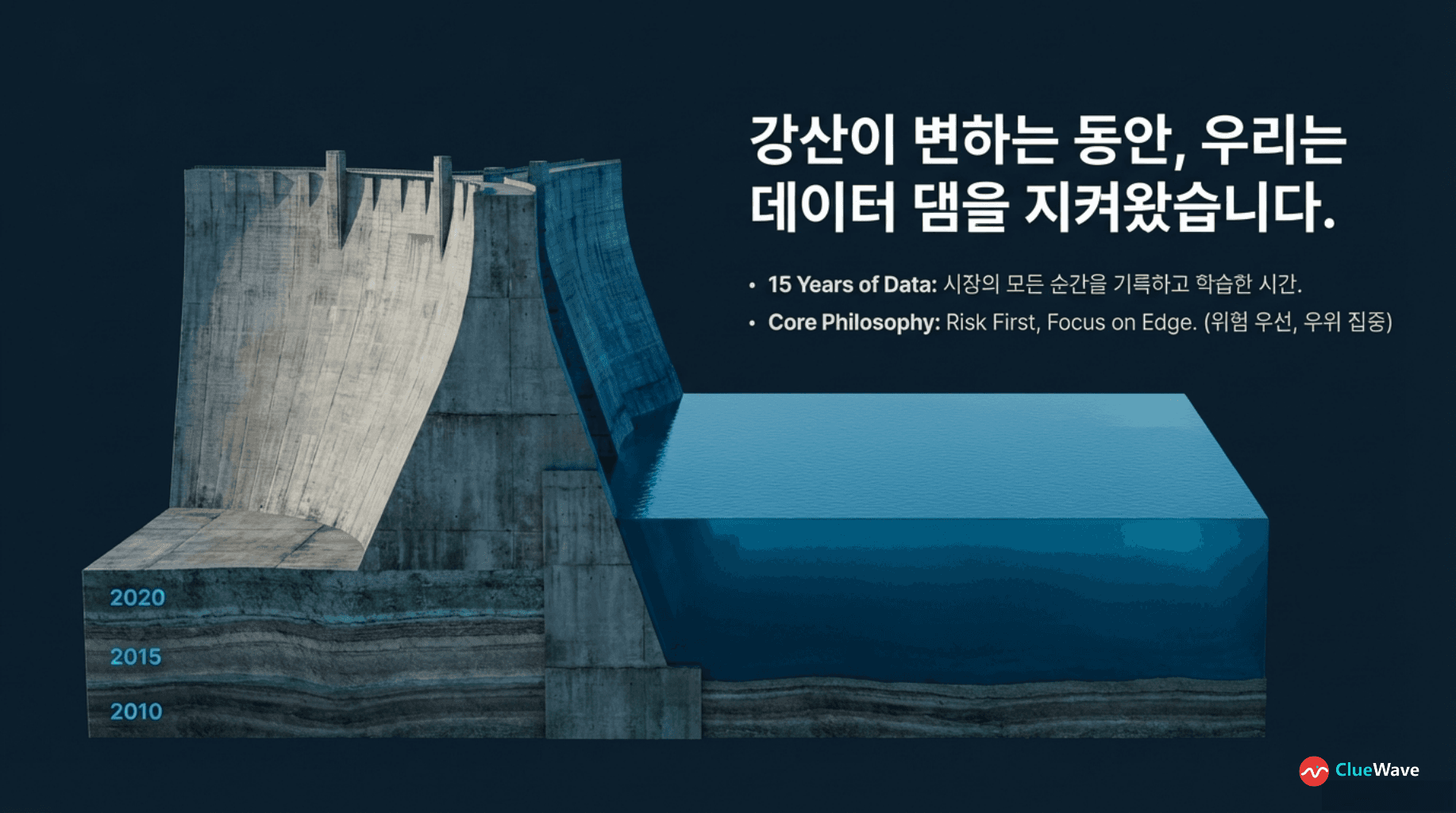 AI Asset Management image 5