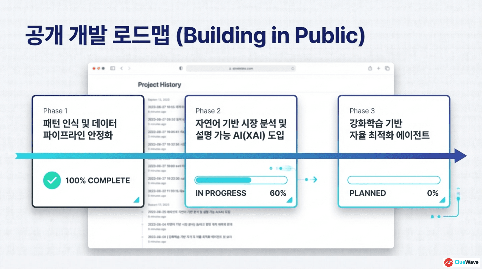 Hybrid Financial Intelligence image 15