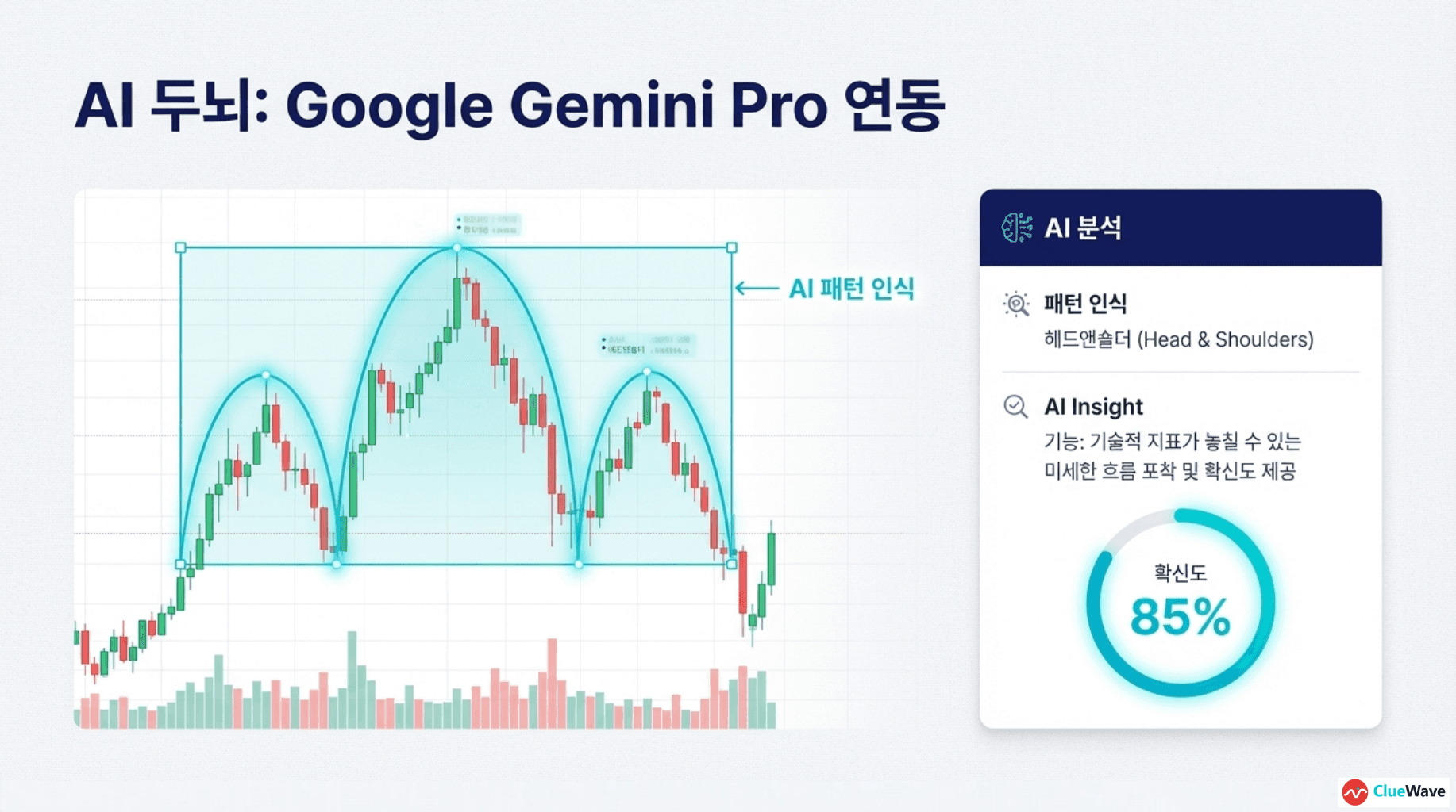 Hybrid Financial Intelligence image 6