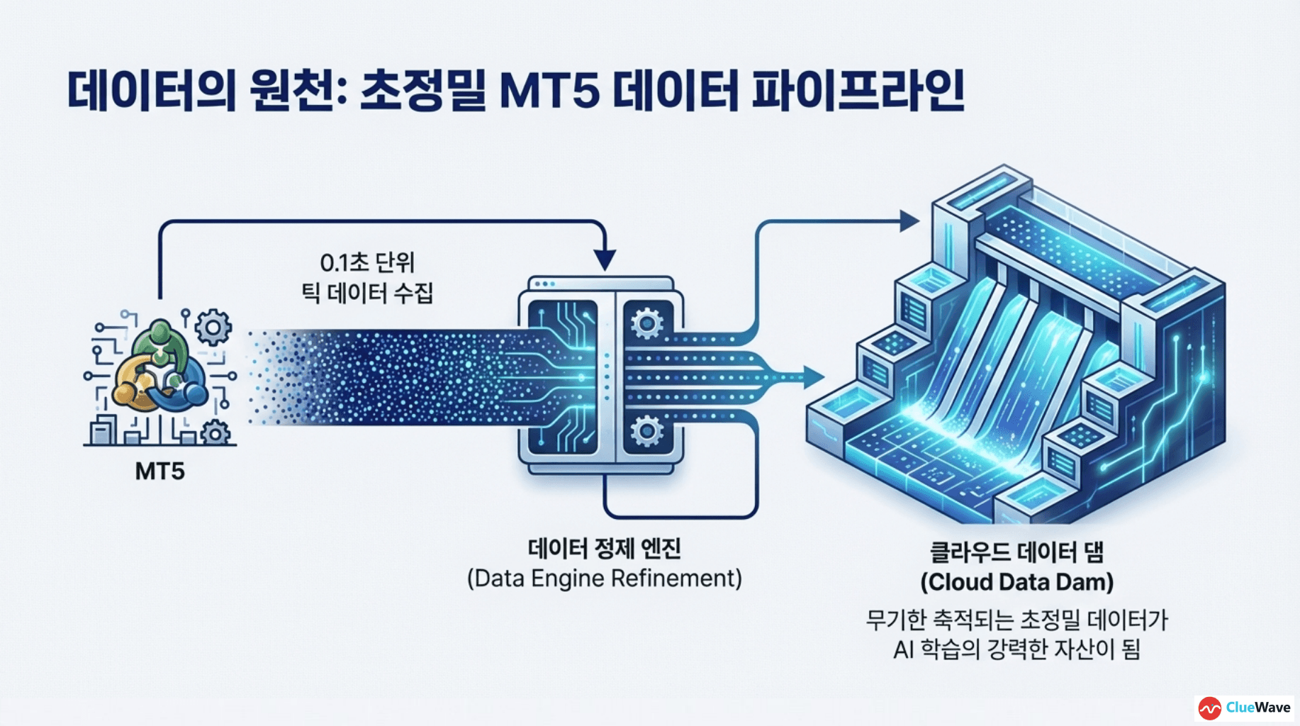 Hybrid Financial Intelligence image 7