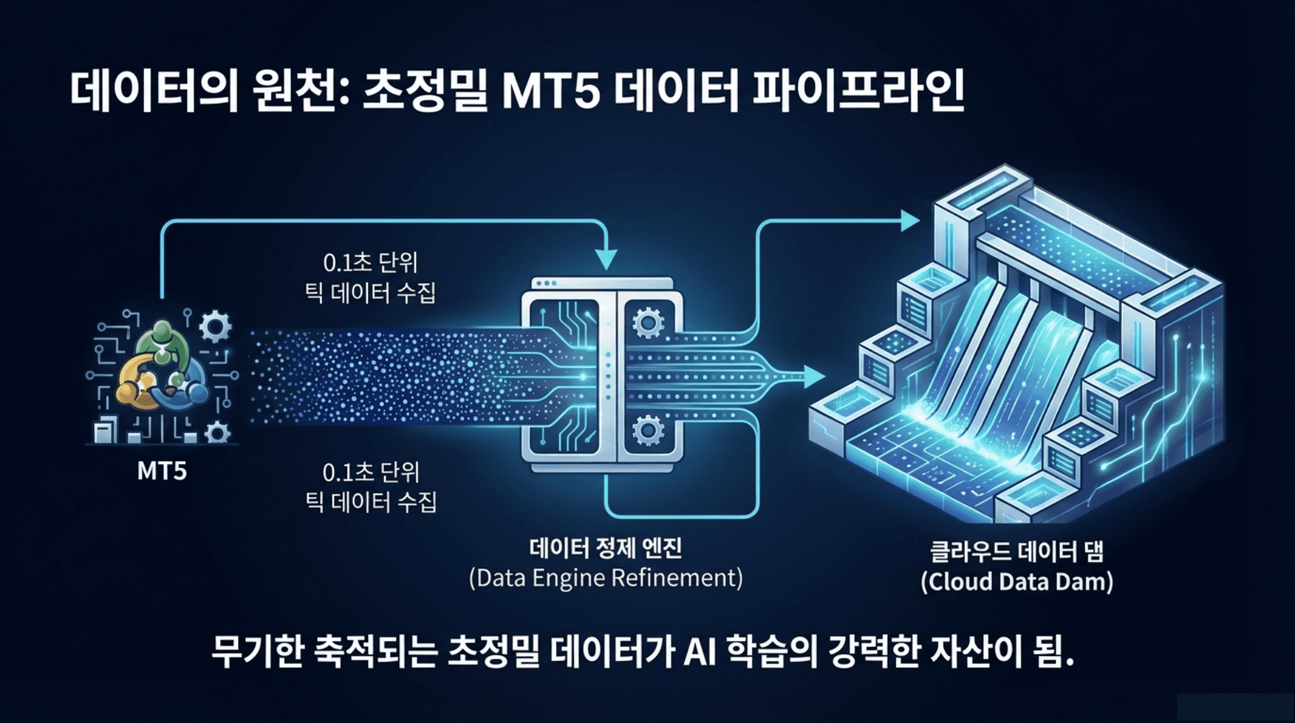 Logic Over Emotion image 9