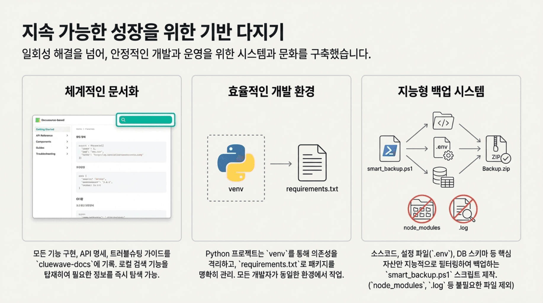 The Evolution image 10