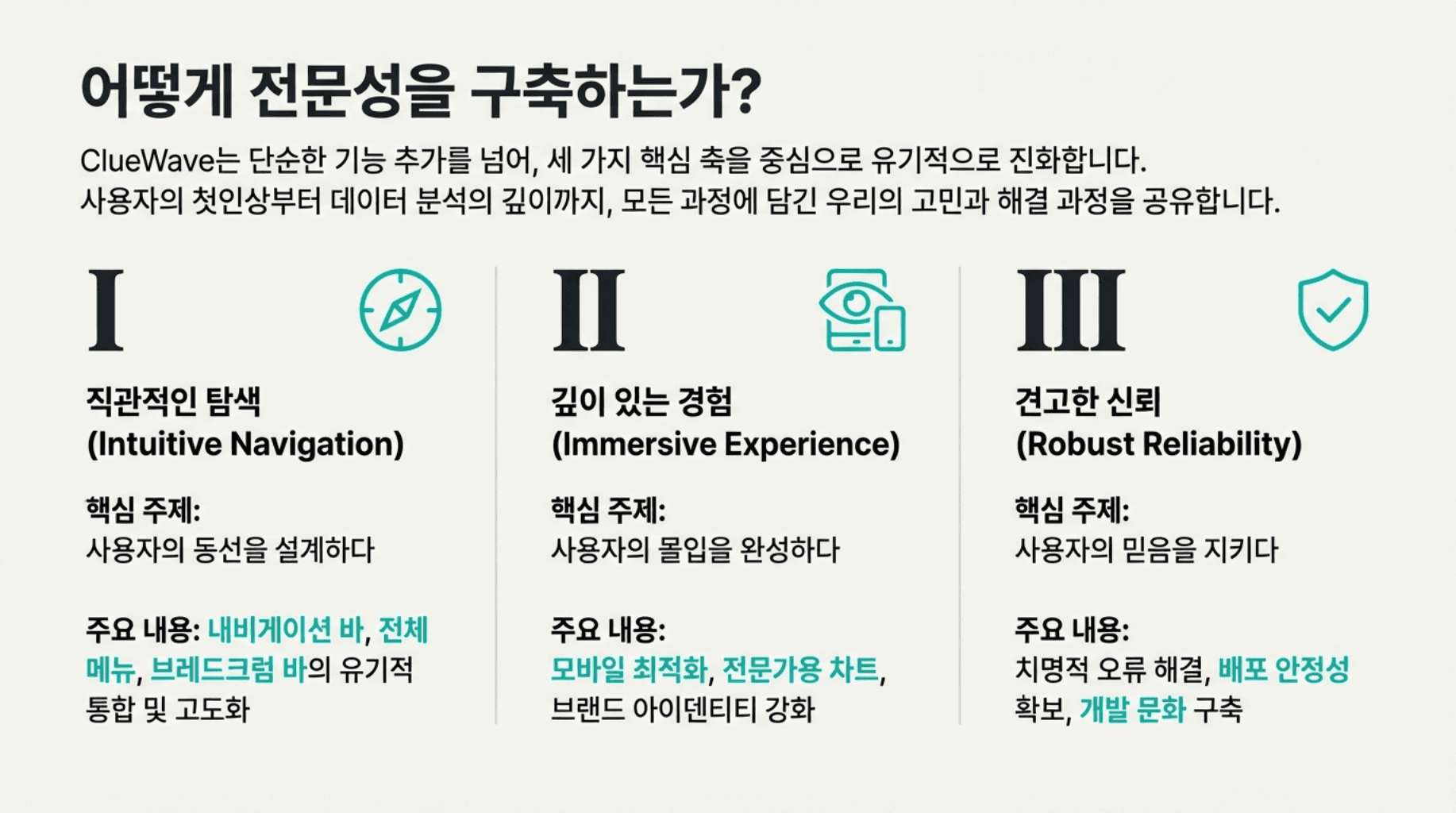 The Evolution image 2