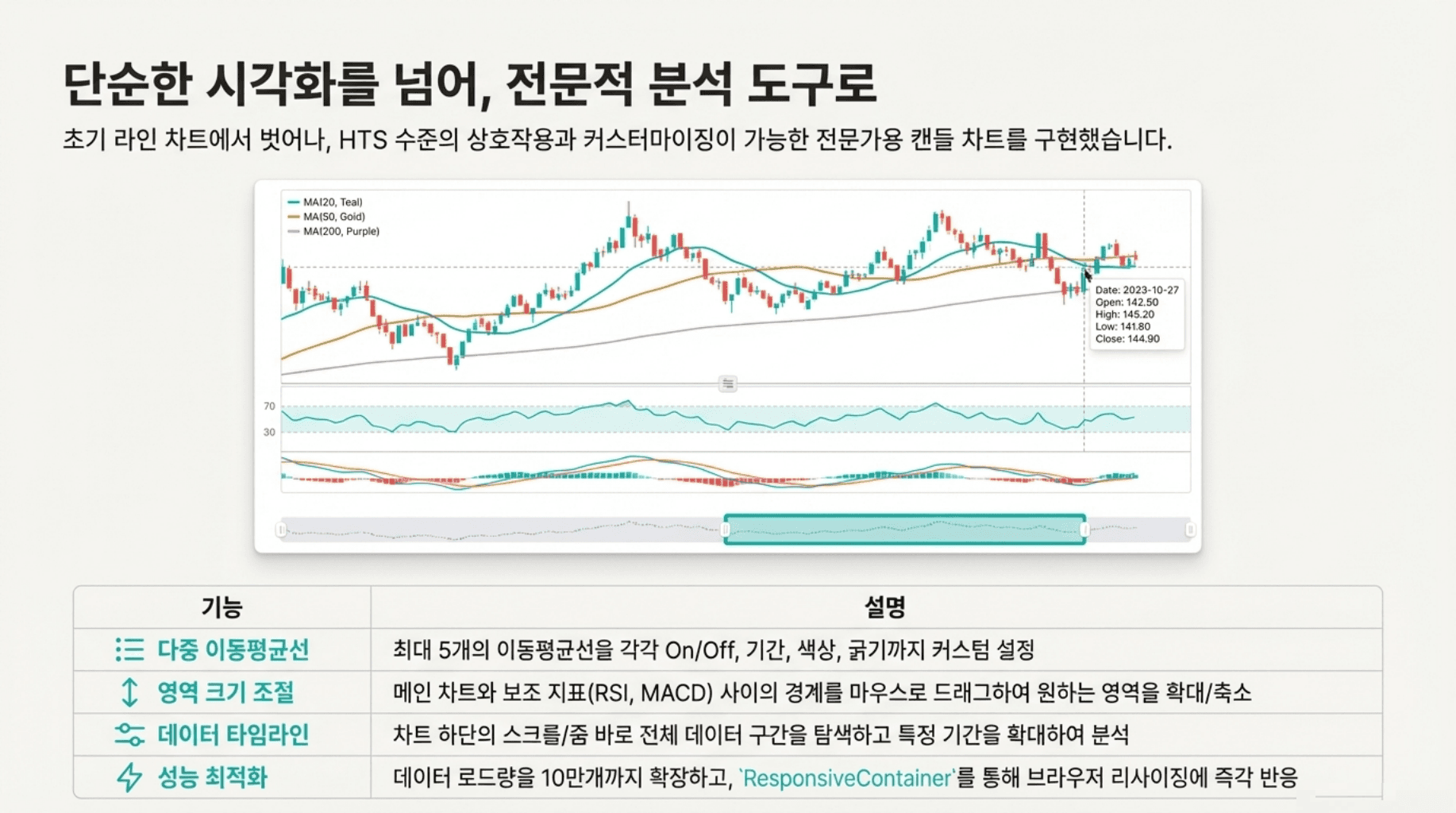 The Evolution image 6